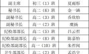 “会”聚青春，接力新征程